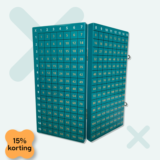 Tafelkampioen®